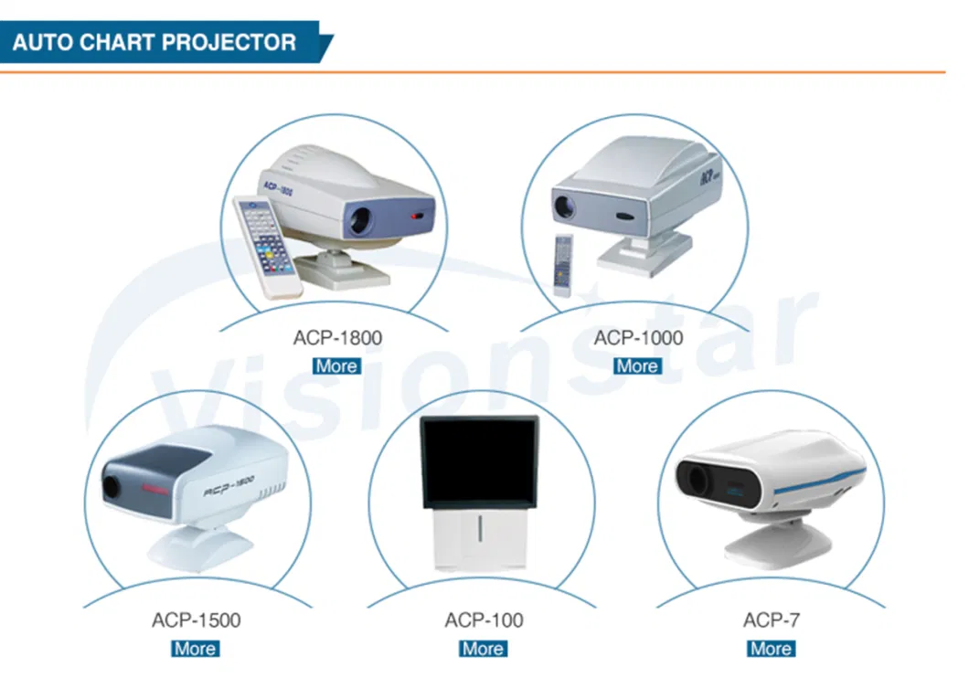 China ACP-7 Optical Equipment Auto Chart Projector for Sale